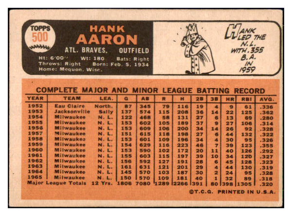1966 Topps Baseball #500 Hank Aaron Braves VG-EX 511419