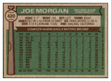 1976 Topps Baseball #420 Joe Morgan Reds EX 511424