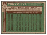 1976 Topps Baseball #035 Tony Oliva Twins VG-EX 511431