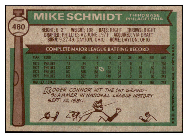 1976 Topps Baseball #480 Mike Schmidt Phillies NR-MT 511433