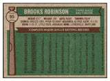 1976 Topps Baseball #095 Brooks Robinson Orioles EX 511439