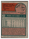 1975 Topps Baseball #070 Mike Schmidt Phillies NR-MT 511445