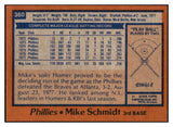 1978 Topps Baseball #360 Mike Schmidt Phillies NR-MT 511446