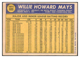 1970 Topps Baseball #600 Willie Mays Giants VG-EX 511483