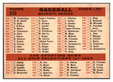 1959 Topps Baseball #510 New York Yankees Team EX-MT 511493