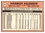 1969 Topps Baseball #375 Harmon Killebrew Twins VG 511513