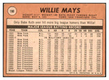 1969 Topps Baseball #190 Willie Mays Giants VG-EX 511516