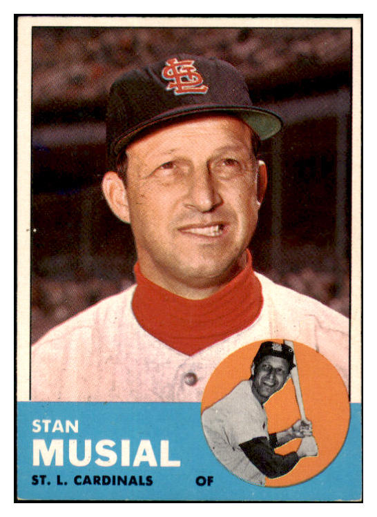 1963 Topps Baseball #250 Stan Musial Cardinals NR-MT 511539