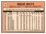 1969 Topps Baseball #190 Willie Mays Giants VG-EX 511549