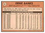 1969 Topps Baseball #020 Ernie Banks Cubs VG-EX 511560