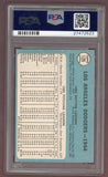 1965 Topps Baseball #126 Los Angeles Dodgers Team PSA 8 NM/MT 511632