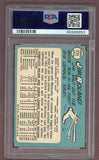 1965 Topps Baseball #171 Jim Roland Twins PSA 8 NM/MT 511652