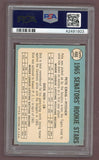 1965 Topps Baseball #466 Dick Nen Senators PSA 8 NM/MT 511697