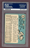 1965 Topps Baseball #340 Tony Oliva Twins PSA 8 NM/MT 511882