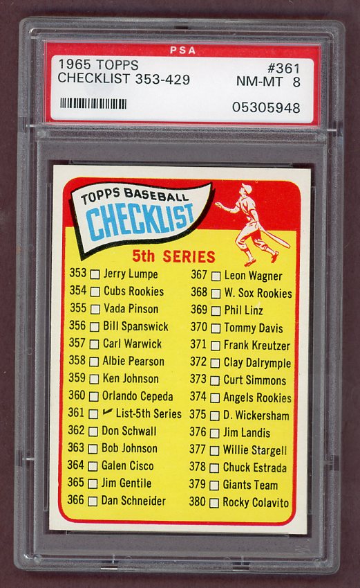 1965 Topps Baseball #361 Checklist 5 PSA 8 NM/MT 512025