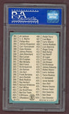 1965 Topps Baseball #361 Checklist 5 PSA 8 NM/MT 512025