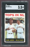 1964 Topps Baseball #423 Hank Aaron Willie Mays SGC 3.5 VG+ 512107