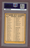 1968 Topps Baseball #005 N.L. Home Run Leaders Hank Aaron PSA 3 VG mc 512113