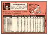 1969 Topps Baseball #550 Brooks Robinson Orioles EX-MT 512608