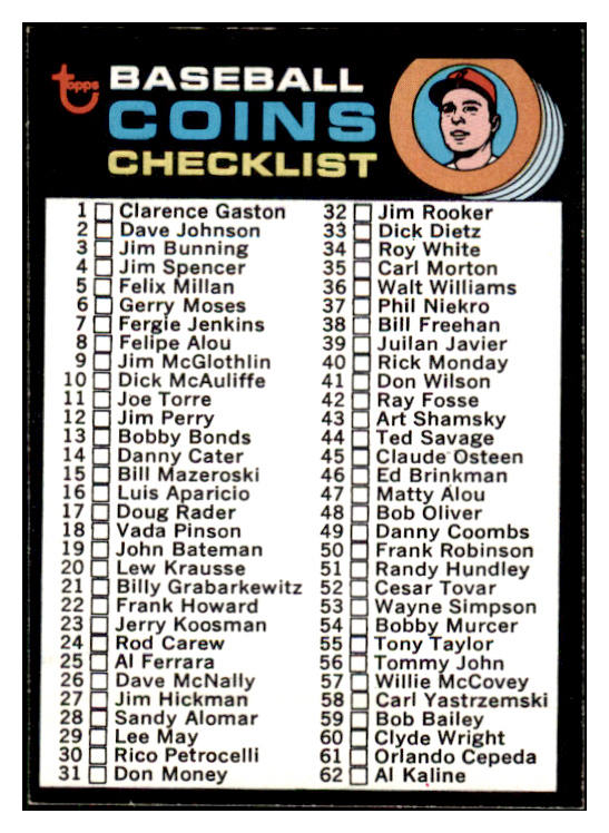 1971 Topps Baseball #161 Coin Checklist NR-MT 512625