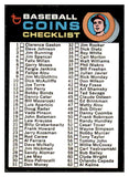 1971 Topps Baseball #161 Coin Checklist NR-MT 512625