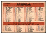 1959 Topps Baseball #528 Pittsburgh Pirates Team VG-EX marked 512631