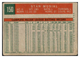 1959 Topps Baseball #150 Stan Musial Cardinals VG 512642