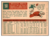 1959 Topps Baseball #050 Willie Mays Giants Good 512644