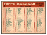 1959 Topps Baseball #008 Philadelphia Phillies Team EX+/EX-MT 512646