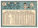 1965 Topps Baseball #155 Roger Maris Yankees VG-EX 512652