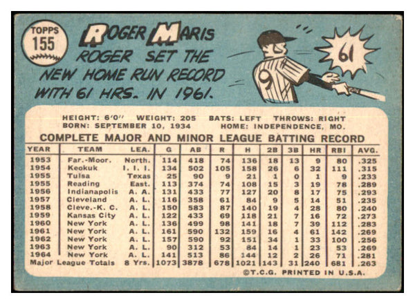 1965 Topps Baseball #155 Roger Maris Yankees VG-EX 512652