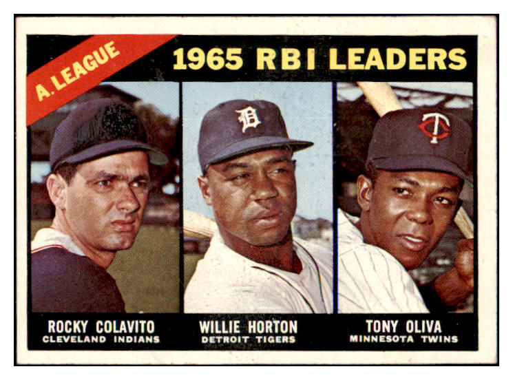 1966 Topps Baseball #220 A.L. RBI Leaders Tony Oliva EX-MT 512658