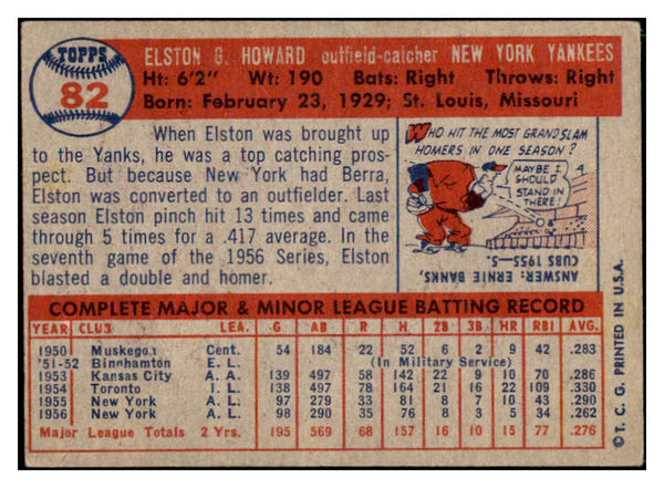 1957 Topps Baseball #082 Elston Howard Yankees VG-EX 512687
