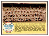 1958 Topps Baseball #408 Baltimore Orioles Team EX-MT 512691