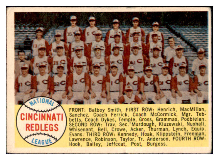 1958 Topps Baseball #428 Cincinnati Reds Team EX 512694