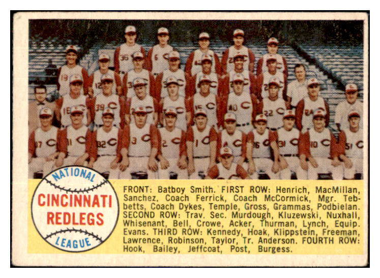 1958 Topps Baseball #428 Cincinnati Reds Team EX Numerical 512695