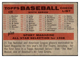 1958 Topps Baseball #428 Cincinnati Reds Team EX Numerical 512695