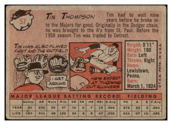 1958 Topps Baseball #057 Tim Thompson Tigers VG Yellow Letter 512738