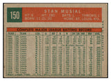 1959 Topps Baseball #150 Stan Musial Cardinals VG-EX 512797