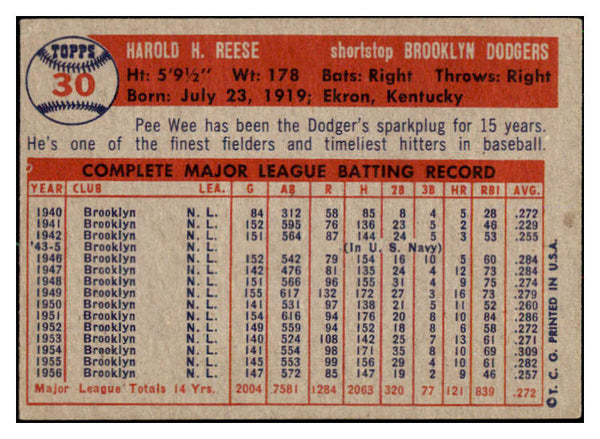 1957 Topps Baseball #030 Pee Wee Reese Dodgers EX-MT 512824