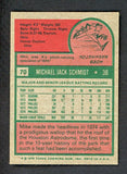 1975 Topps Mini Baseball #070 Mike Schmidt Phillies EX 513005