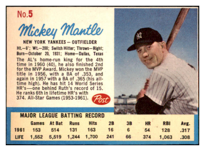 1962 Post Baseball #005 Mickey Mantle Yankees NR-MT Ad 513059