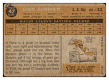 1960 Topps Venezuelan #047 Don Zimmer Dodgers GD-VG ink back 513061