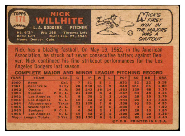 1966 Topps Venezuelan #171 Nick Willhite Dodgers VG 513103