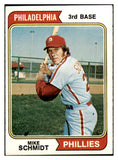 1974 Topps Baseball #283 Mike Schmidt Phillies EX 513276