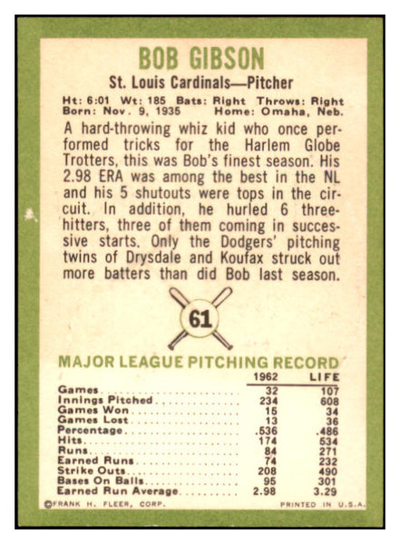 1963 Fleer Baseball #061 Bob Gibson Cardinals EX-MT 513290