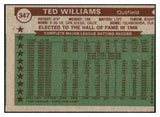 1976 Topps Baseball #347 Ted Williams ATG Red Sox EX-MT 513303