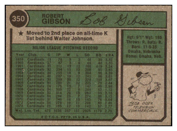 1974 Topps Baseball #350 Bob Gibson Cardinals EX-MT 513346
