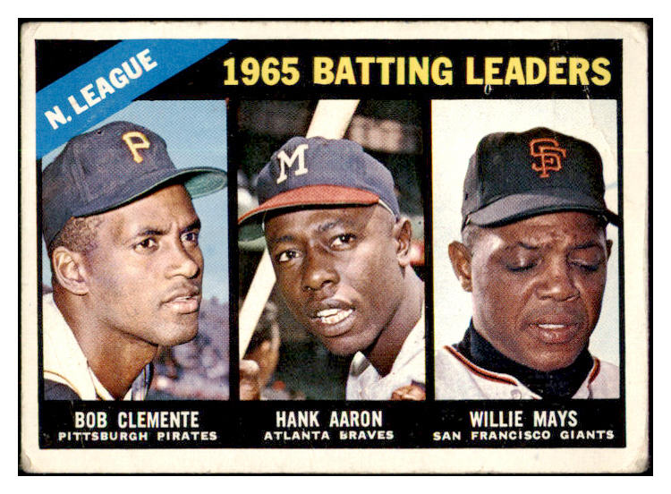 1966 Topps Baseball #215 N.L. Batting Leaders Clemente Aaron Mays VG 513365