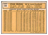 1963 Topps Baseball #250 Stan Musial Cardinals VG 513398